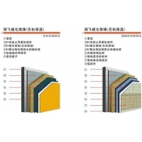 玻化微珠、福州玻化微珠无机保温砂浆、福州保温材料(图)