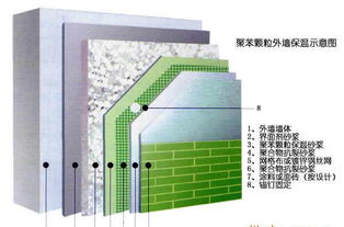 湖南长沙玻化微珠 无机保温 膨胀玻化微珠保温砂浆价格 厂家 图片